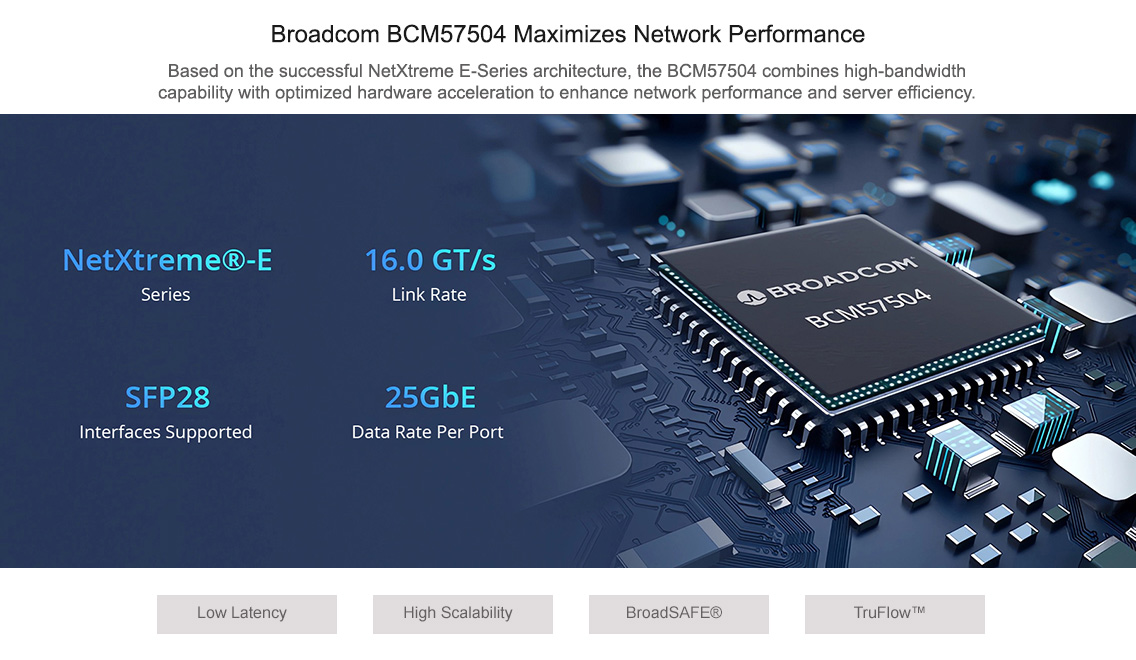 Broadcom BCM57504 Maximizes Network Performance